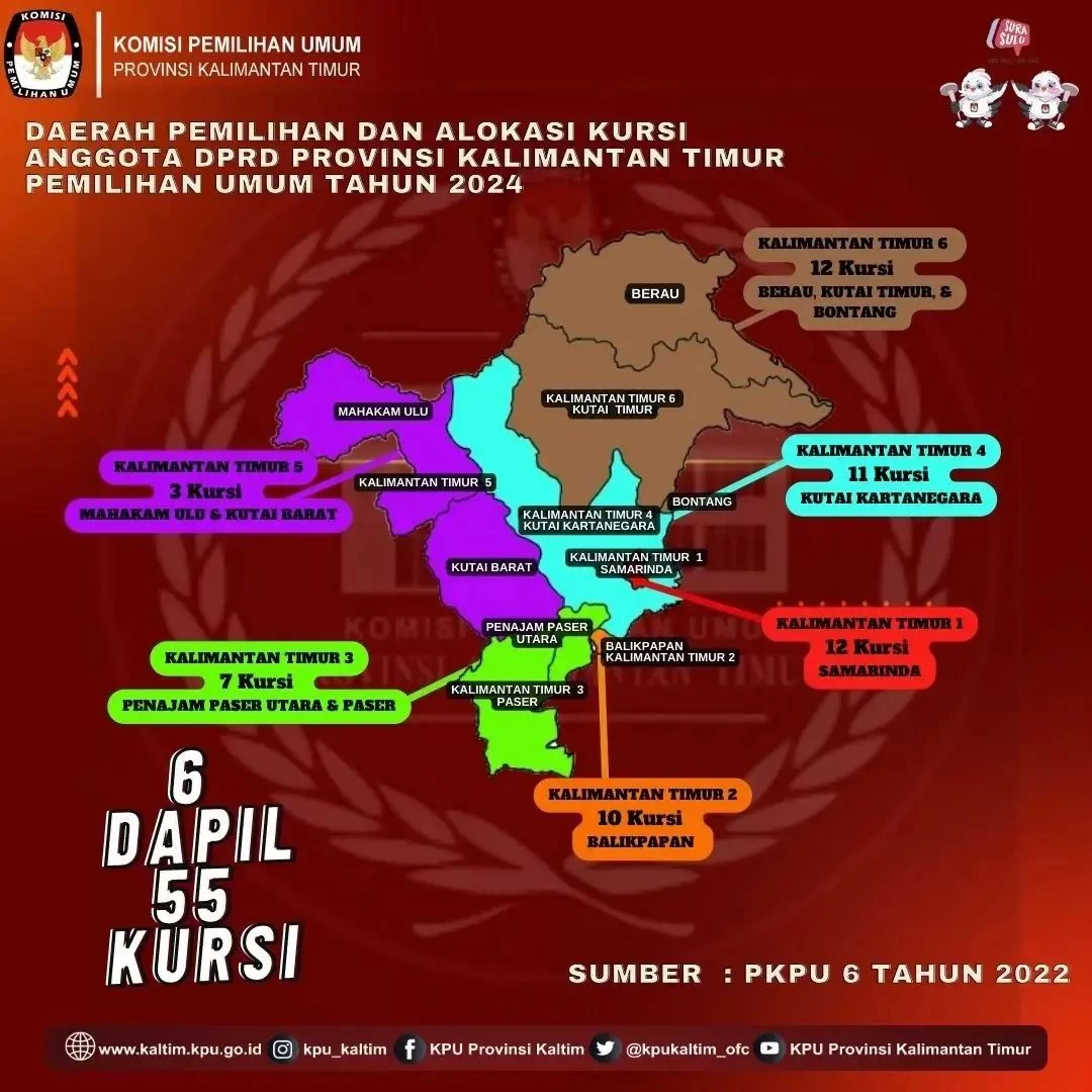 Buzgunchiga oz qulining yorligi kerak